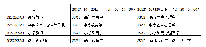 ����2012��10�½̎��Y��ԇ�W(w��ng)�ψ�(b��o)������