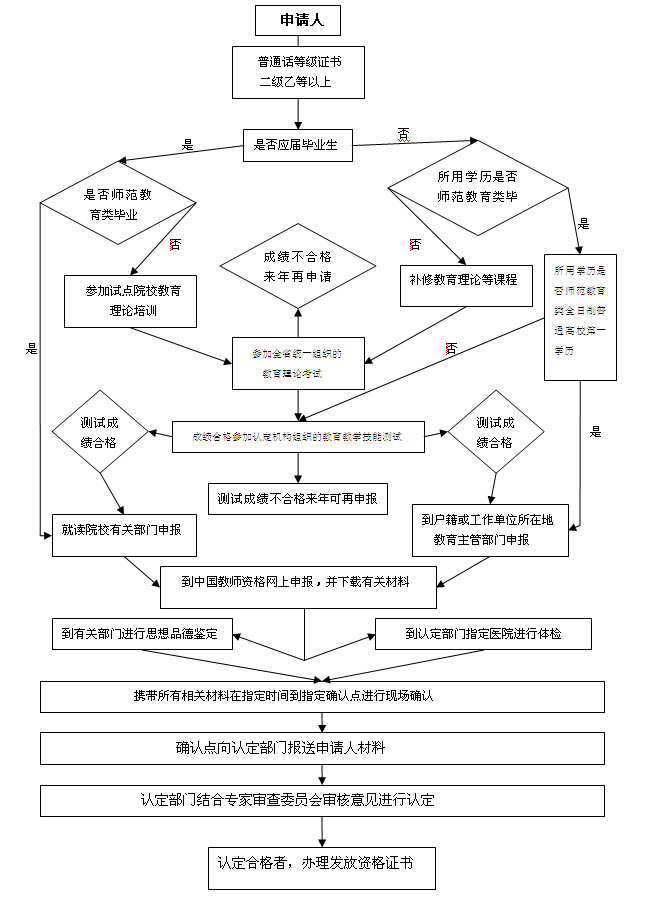 �S���н����ֽ̎��Y���J�����̈D