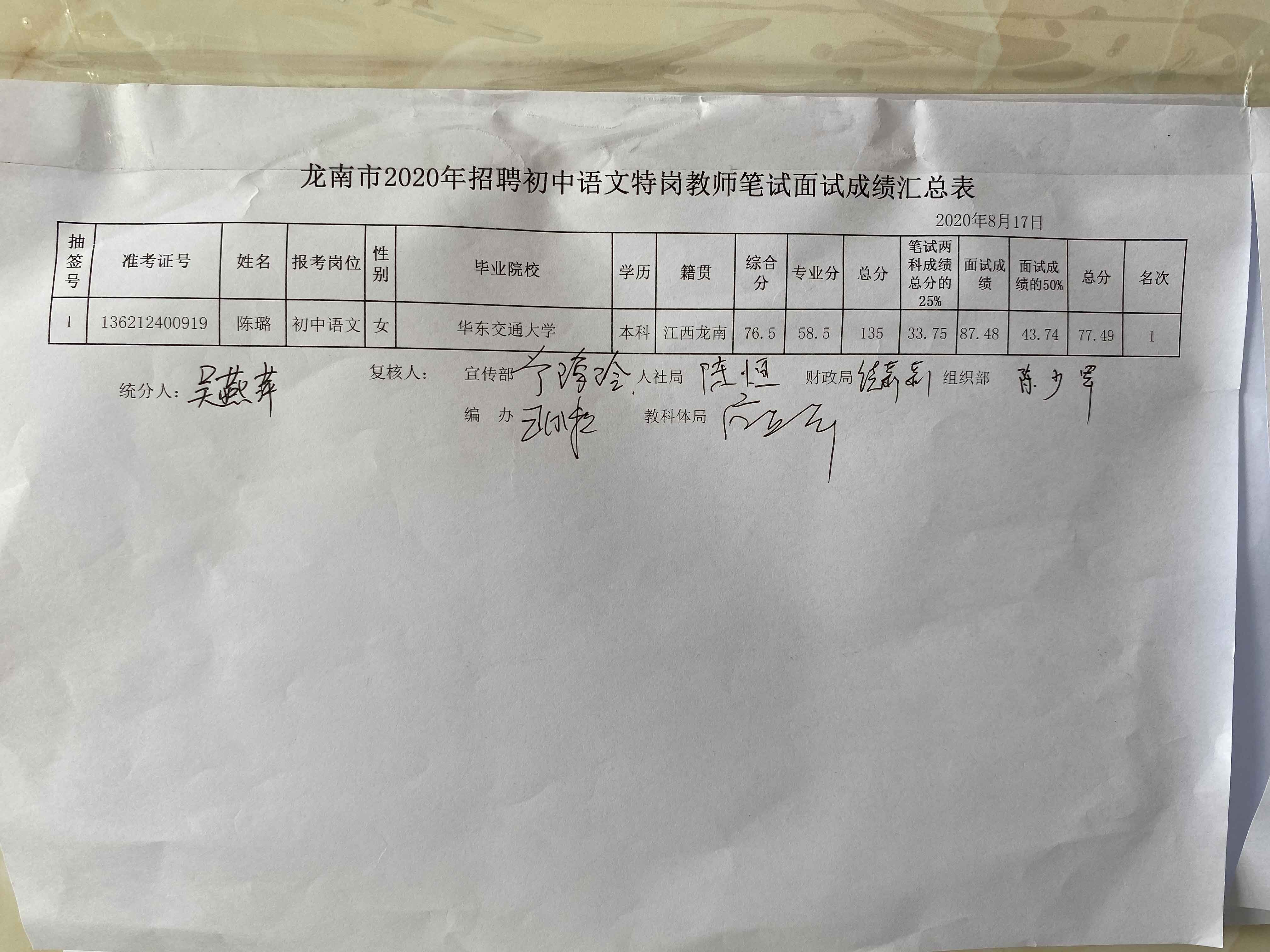 2020年贛州龍南市特崗教師招聘成績(jī)公示