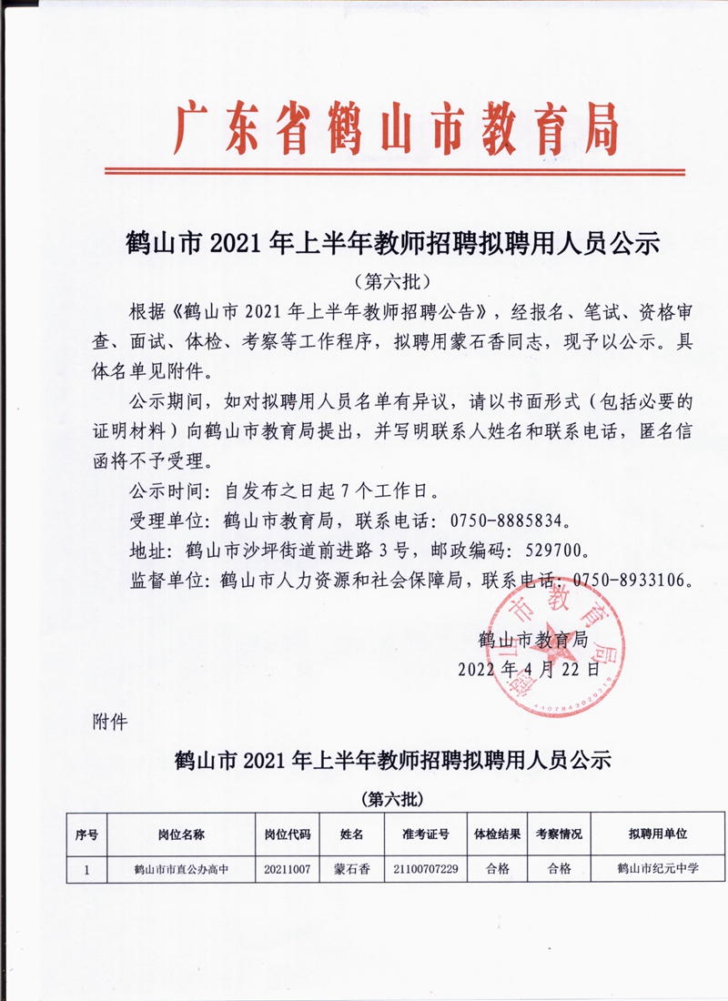 鶴山市2021年上半年<a href=