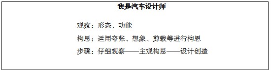 小學(xué)美術(shù)-四年級(jí)上冊(cè)-《我是汽車設(shè)計(jì)師》教學(xué)設(shè)計(jì)