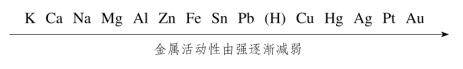 《金屬活動性順序》說課稿